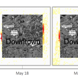 Ambient Grids: Maintain Context-Awareness via Aggregated Off-Screen Visualization