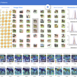 ASAP: Visual analytics for identifying and analyzing image patterns in AI-generated images