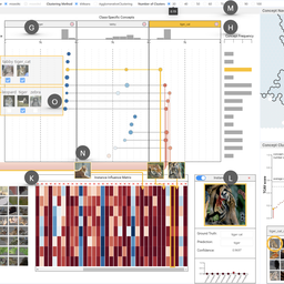 ConceptExplainer: Interactive Explanation for Deep Neural Networks from a Concept Perspective