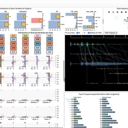 Progression Of Type 1 Diabetes From Latency To Symptomatic Disease Is Predicted By Distinct Autoimmune Trajectories