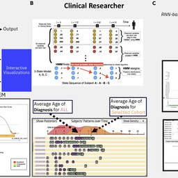 Human-Centered Explainability For Life Sciences, Healthcare, And Medical Informatics