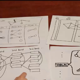 Visual Analytics for Multimodal Social Network Analysis: A Design Study with Social Scientists
