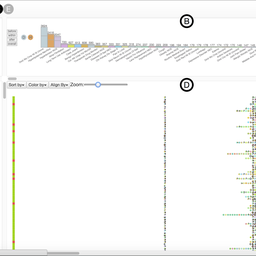 Peekquence: Visual Analytics for Event Sequence Data