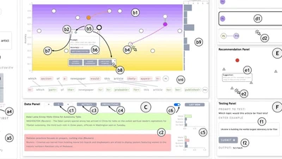PromptAid: Visual Prompt Exploration, Perturbation, Testing and Iteration for Large Language Models featured image