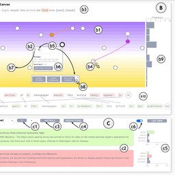 PromptAid: Visual Prompt Exploration, Perturbation, Testing and Iteration for Large Language Models