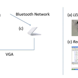 ReadingMate: The Effect of the Content Stabilizing Technique, Font Size, and Interline Spacing on the Letter-Counting Task Performance of Treadmill Runners
