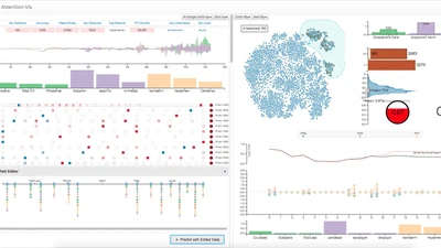 RetainVis: Visual Analytics with Interpretable and Interactive Recurrent Neural Networks on Electronic Medical Records featured image