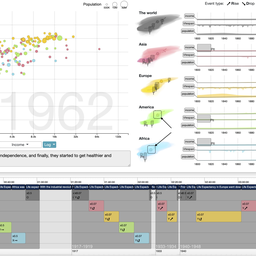 Roslingifier: Semi-Automated Storytelling for Animated Scatterplots