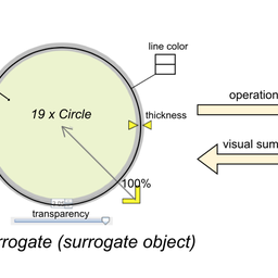 Direct Manipulation Through Surrogate Objects