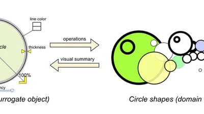 Direct Manipulation Through Surrogate Objects featured image