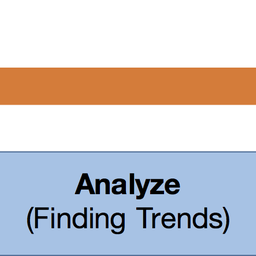 Towards a Taxonomy for Evaluating User Engagement in Information Visualization