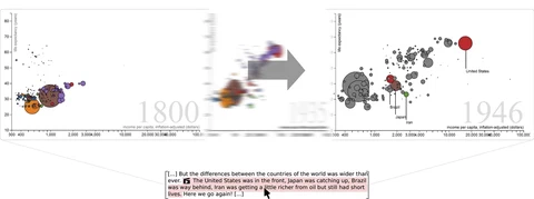 VisJockey: Enriching Data Stories through Orchestrated Interactive Visualization