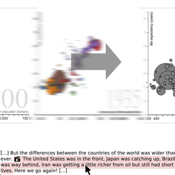 VisJockey: Enriching Data Stories through Orchestrated Interactive Visualization